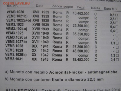 Италия 20 чентезимо 1939-1940, 1942 - гурт и диаметр - IMG_4223