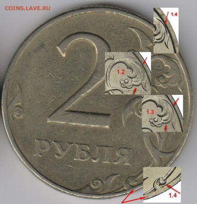 2 рубля 1997 г. ММД - 0000
