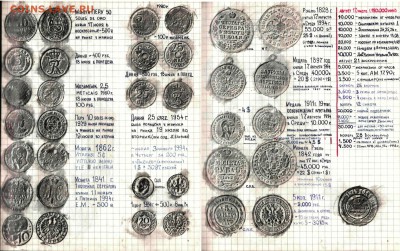 Дневник коллекционера середины 90-х гг. - 8