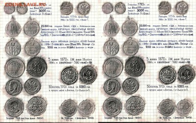 Дневник коллекционера середины 90-х гг. - 5