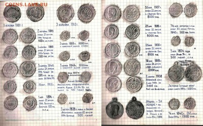 Дневник коллекционера середины 90-х гг. - 3