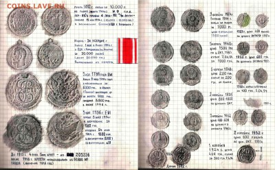 Дневник коллекционера середины 90-х гг. - 2