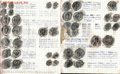 Дневник коллекционера середины 90-х гг. - 21