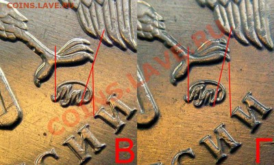 1 рубль 2009 вопрос по аверсу - 126746876645466442