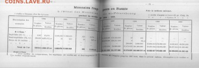 15 рублей 1897г на подлинность - C71BBA1F-B4FD-4751-8003-1F42C974C488