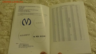 Кожара А.В. Каталог жетонов Ленинградского и С-П метрополите - DSC01134.JPG
