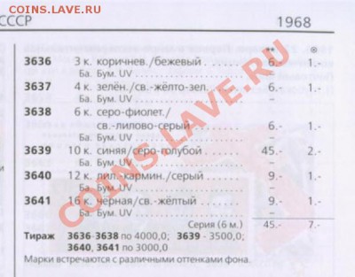 марки советского периода с высоким рельефом печати - 3й