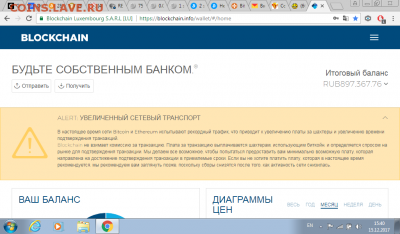Биткоин. Кто-нибудь уже едет в этом поезде? - Безымянный