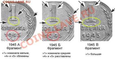 1 копейка 1945г. об.ст.шт. А или Б. - 1 копейка 1945 - варианты