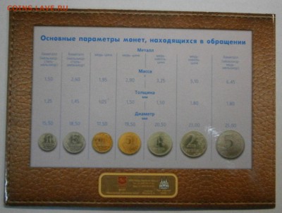 Наборы монет 2002 ммд 2 штуки на оценку. - PC170022.JPG