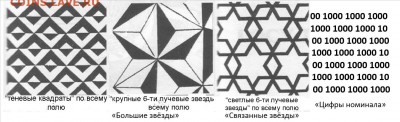 1000 рублей расчетный знак 1919 год - Безымянный
