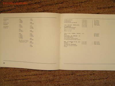 Книга "Деньги в Эстонии, Латвии и Литве 1915-1940г.г." - P1010110.JPG