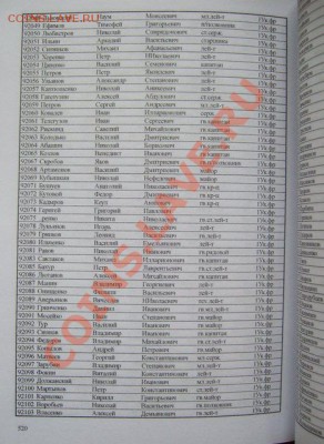 Орден Красного знамени. Справочник кавалеров с номерами нагр - DSCF2945.JPG