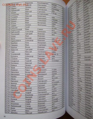 Орден Красного знамени. Справочник кавалеров с номерами нагр - DSCF2948.JPG