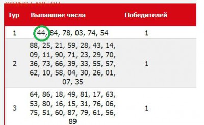 майнинг ДВк - 44