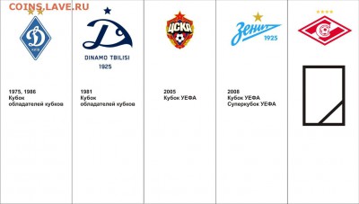 РФПЛ 2017-2018 - кошице