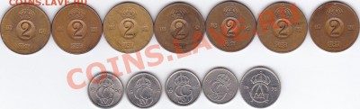 Погодовка Швеции, 20 век, до 31.03.2011 г. в 22.00 Мск - IMG