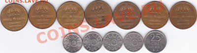 Погодовка Швеции, 20 век, до 31.03.2011 г. в 22.00 Мск - IMG_0001