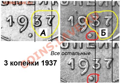 3 копейки 1937 год - 3 копейки 1937 - реверсы