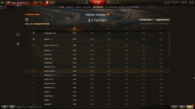 Кто играет в World of tank? - B93C9EC5-B68E-4299-86ED-46B1EEAA223E