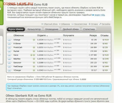 Биткоин. Кто-нибудь уже едет в этом поезде? - pic_4