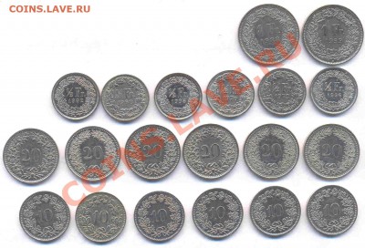20 монет современной Швейцарии до 01.04.2011 22-00 - ШВц 1