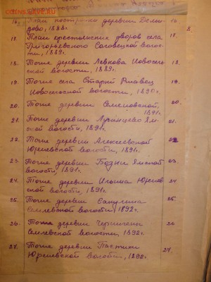 Редкие материалы по Смоленской области.Планы,схемы,и.т.п - 15.JPG