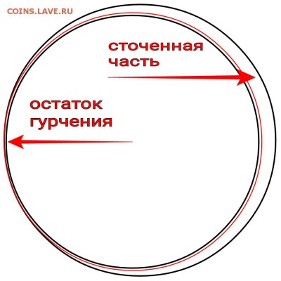 10 рублей 2017 года. Толщина 1,3 мм, вес 3,87 г , диаметр 21 - IMG_20180122_163758