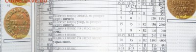 Копейка 1716 НД - рп 003.JPG