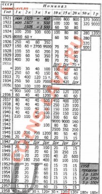 10 КОПЕЕК 1958гВопрос подлинности.    . - Безымянный.JPG