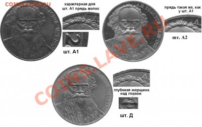 1 рубль 1988 Л.Толстой - Вариантьы злого Толстого