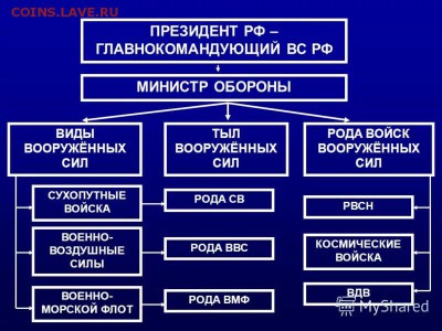 План выпуска монет России на 2018 год - i.ллjpg