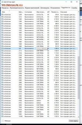 У кого какие проблемы с Компьютером - Советы - kGGYOwG3YFs