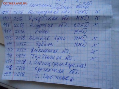 Куплю БИМ по списку недорого оборотные или мешковые!!! - DSCN3006.JPG