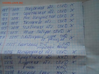 Куплю БИМ по списку недорого оборотные или мешковые!!! - DSCN3005.JPG