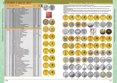 Новинка!!! Каталог Монет СССР и России 1918-2018 9 ВЫПУСК - s-catalog-russian-ussr-coins-coinsmoscow-10-jpg-jpg