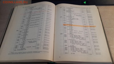Из старой библиотеки: вокруг нумизматики и коллекц-ия - 20180204_095420