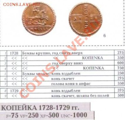1 копейка, 1729 год, вес 3.8 г - Копейка.JPG