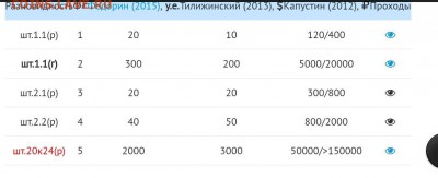 1 копейка 1924 шт 2.2 - rps20180206_213017