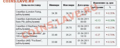 Серебряные монеты 1826-1916 - Безымянный.JPG