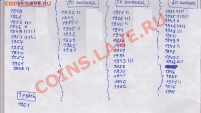Монеты до 1961 года, порядка 100 шт - Изображение