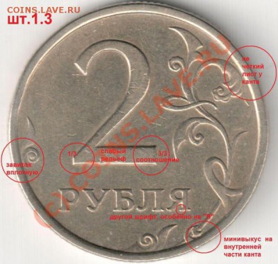2 рубля 2006 СПМД. Оценка - 2р 2006г. шт.1.3