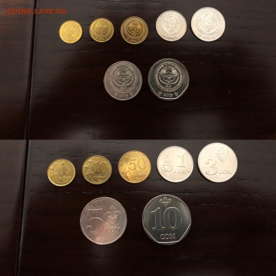 Оценка наборы Ходячки СНГ и Балтии.Предпродажная!!! - Киргизия