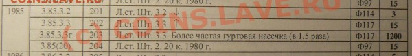 3 копейки 1985 - частый гурт - P1040768.JPG