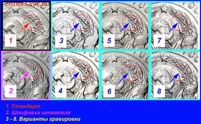 20 копеек 1925 года гравировка - Гравировки +7 СТРЕЛКИ-цифры