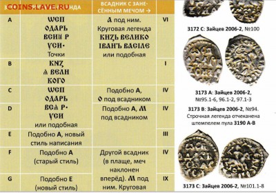 Новгородская Деньга ,Ивана 3 - Eh3CiDakIVM
