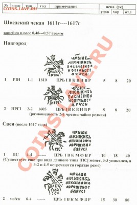 Вопрос по чешуе - 01
