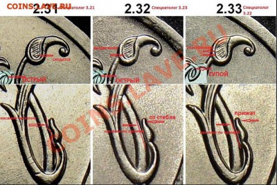 1 рубль 2009 спмд (немаг) шт С3.23В подтвердите? - Screenshot (1 рубль 2009 не магнит СПМД)