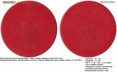 Белый жетон с окружностями - х