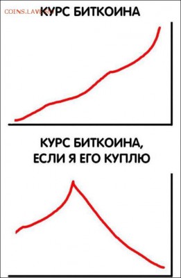 Биткоин. Кто-нибудь уже едет в этом поезде? - kartinki-17122017-009